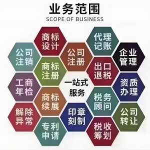 芜湖注册一家公司需要多少注册资金？